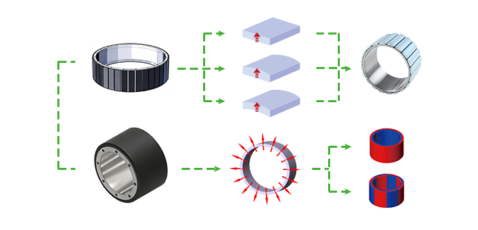 フレームレストルクモーター